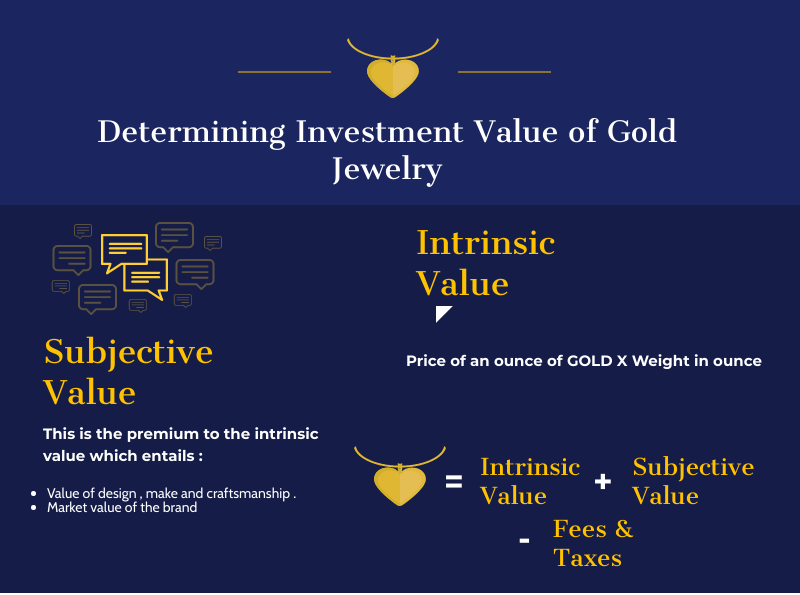 is 14k gold jewelry a good investment